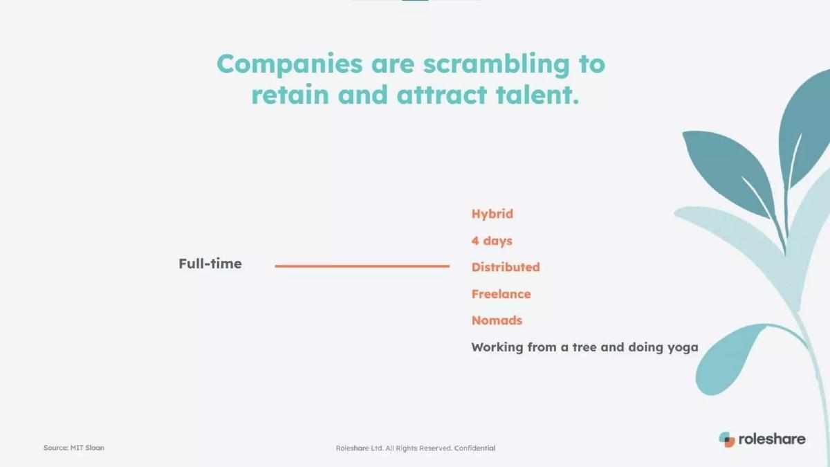 Roleshare pitch deck slide 4 of 14