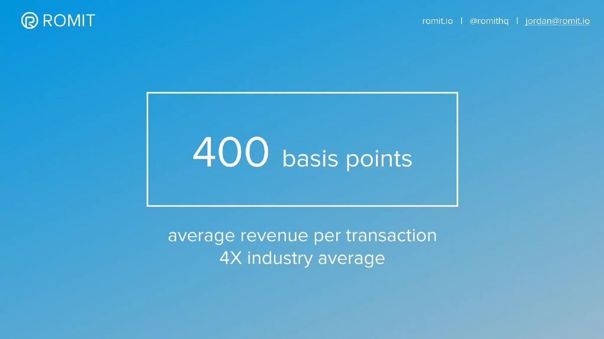 Romit pitch deck slide 3 of 12