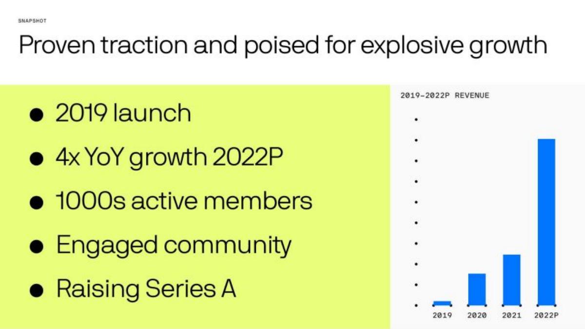 Rootine pitch deck slide 3 of 30