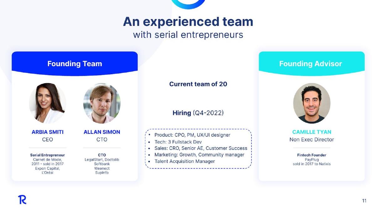 Rosaly pitch deck slide 11 of 13