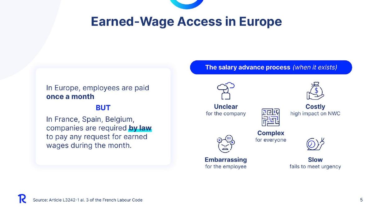 Rosaly pitch deck slide 5 of 13