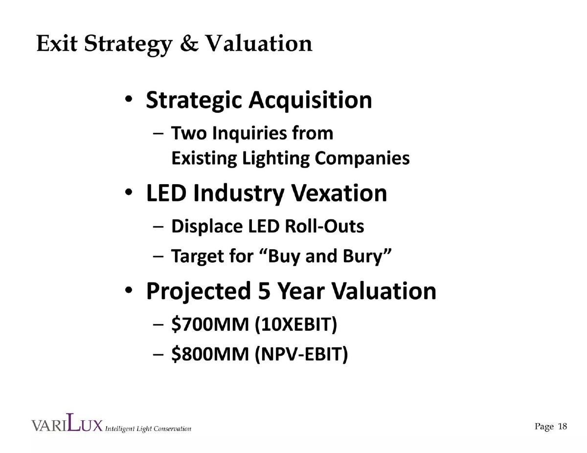 VariLux pitch deck exit strategy slide 18