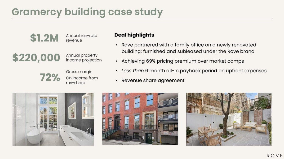 Rove pitch deck slide 10 of 17