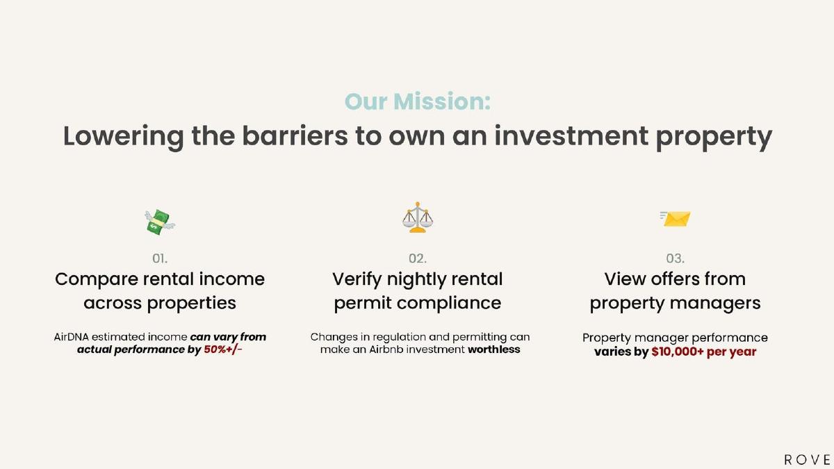 Rove pitch deck slide 3 of 17