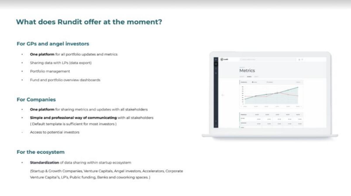 Rundit pitch deck slide 6 of 12