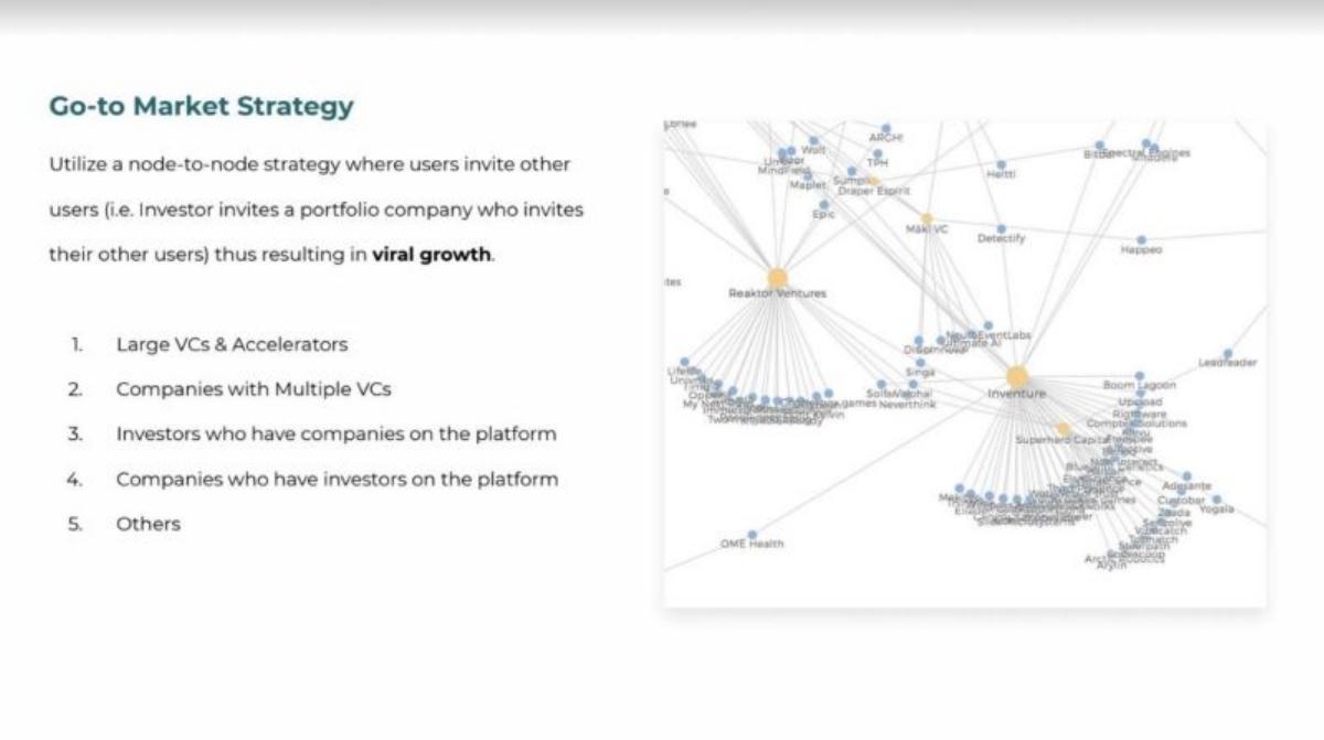 Rundit pitch deck go-to-market slide 8