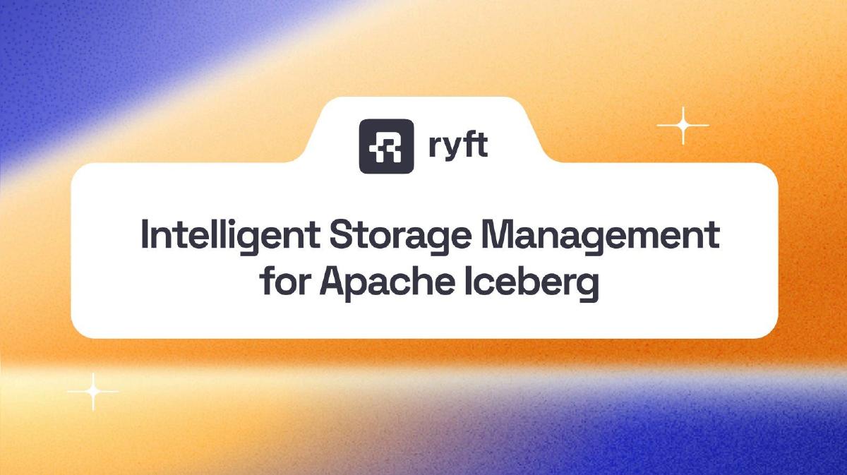 Ryft pitch deck slide 1 of 12