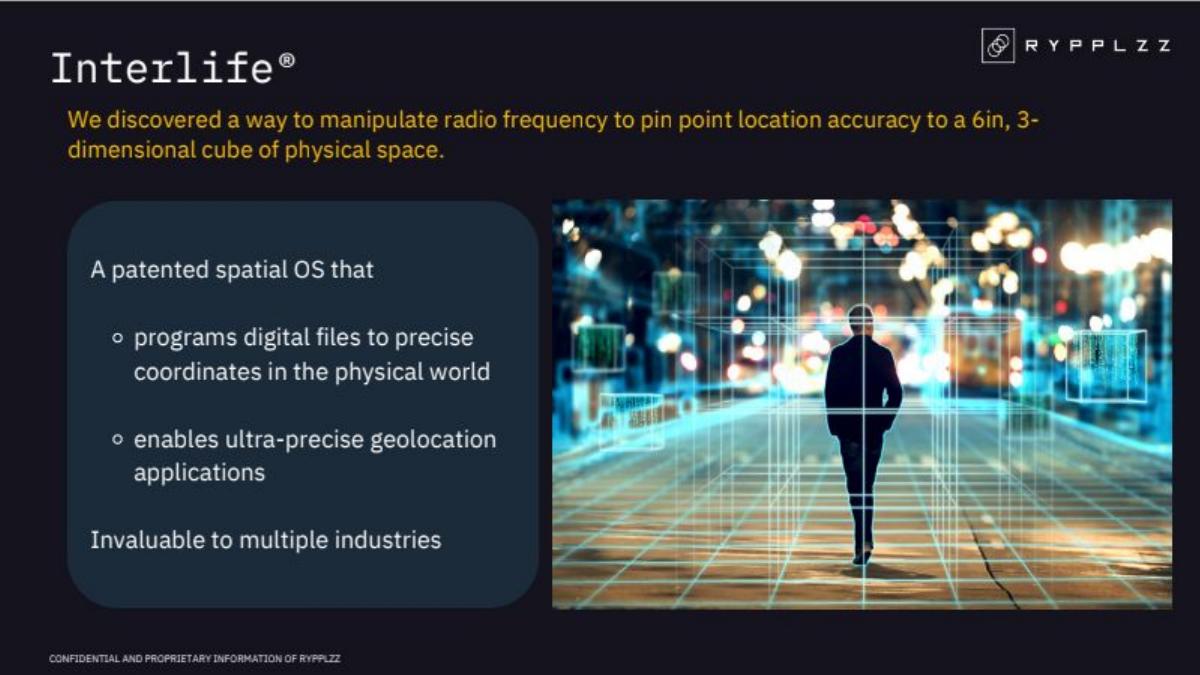 Rypplzz pitch deck slide 2 of 10