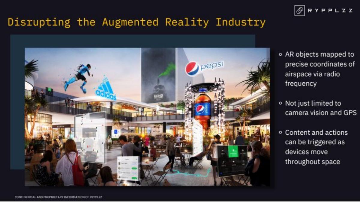 Rypplzz pitch deck slide 4 of 10
