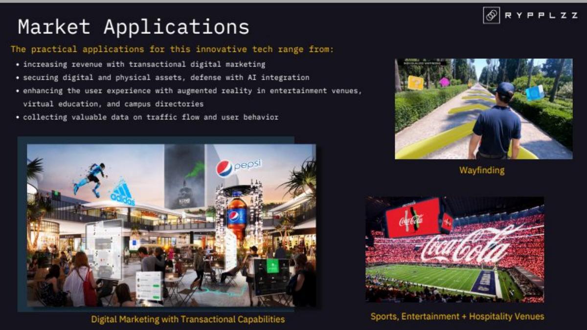 Rypplzz pitch deck slide 5 of 10