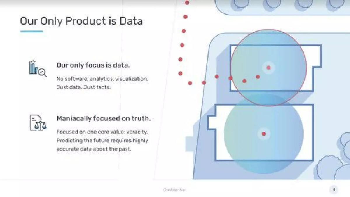 SafeGraph pitch deck slide 4 of 14