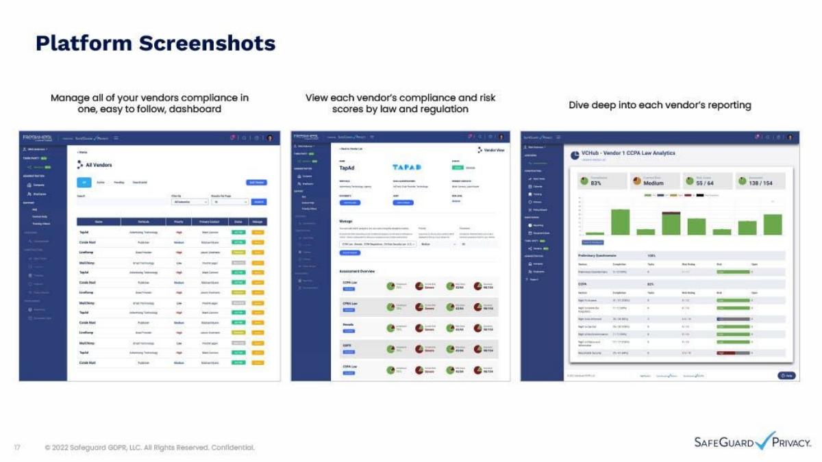 SafeGuard Privacy pitch deck slide 14 of 20