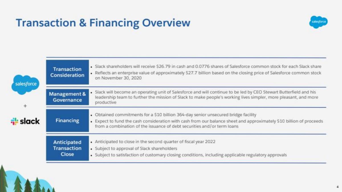 Salesforce × Slack pitch deck slide 4 of 16