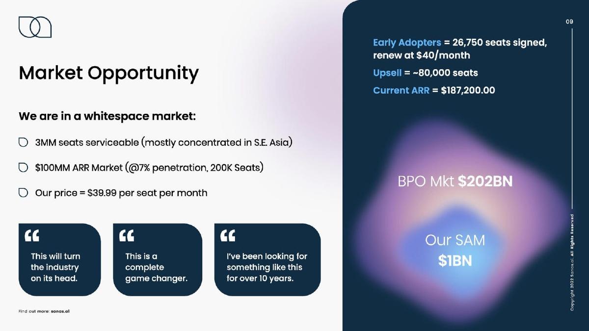 Sanas pitch deck slide 9 of 15