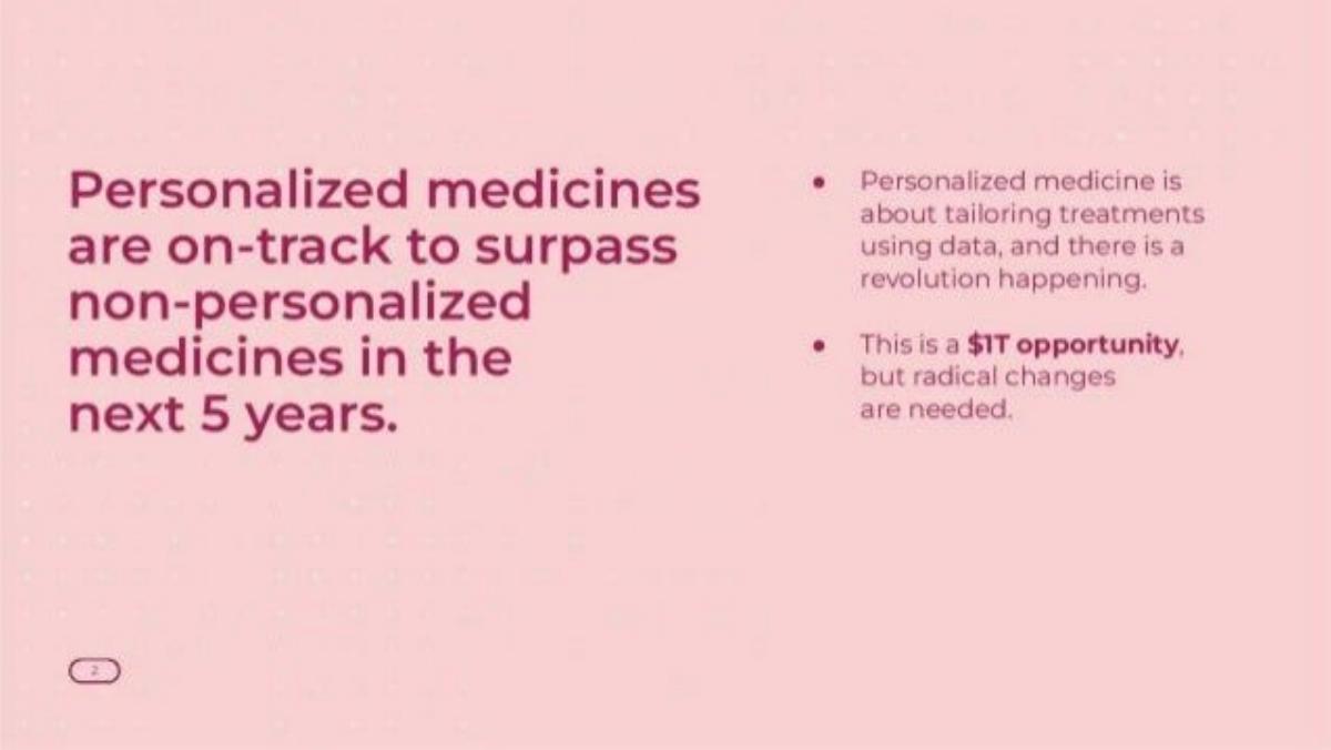Sano Genetics pitch deck slide 2 of 13