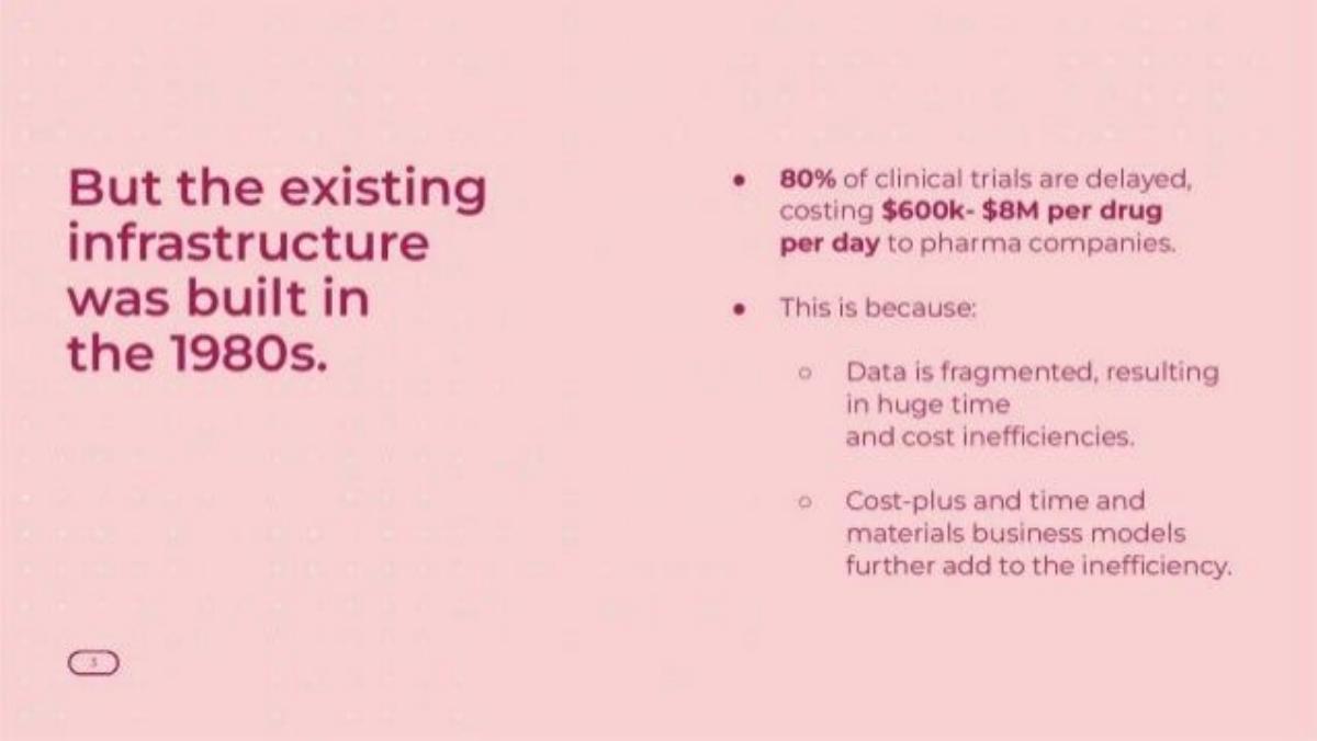 Sano Genetics pitch deck slide 3 of 13