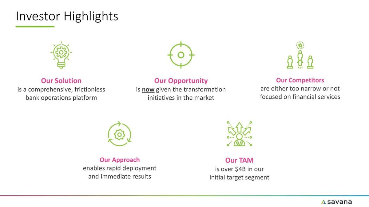 Savana pitch deck slide 4 of 10