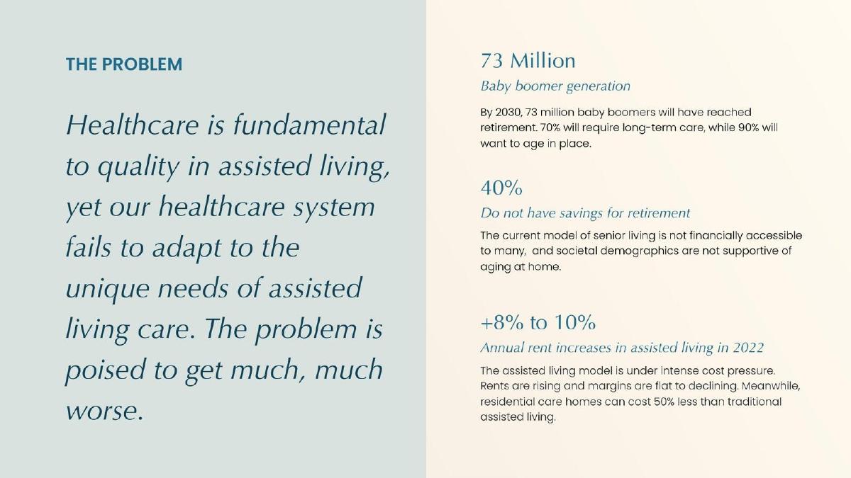 Savoy Life pitch deck slide 2 of 9