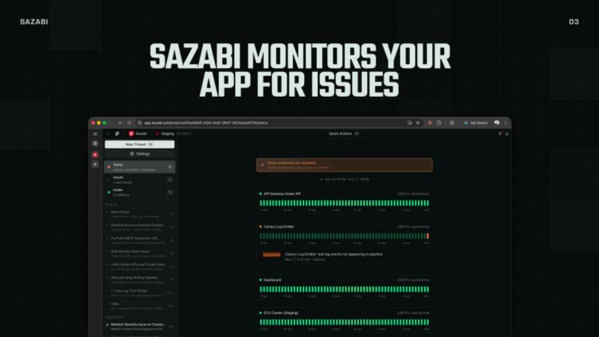Sazabi pitch deck slide 4 of 12