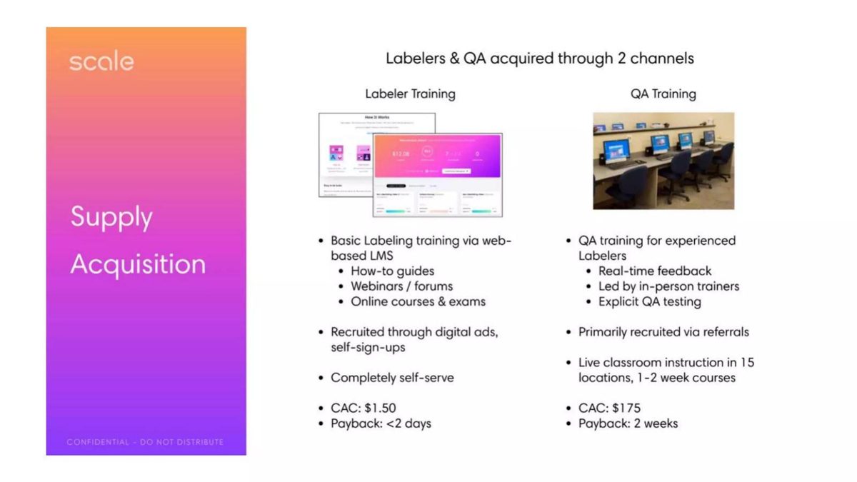 Scale AI pitch deck unit economics slide 28