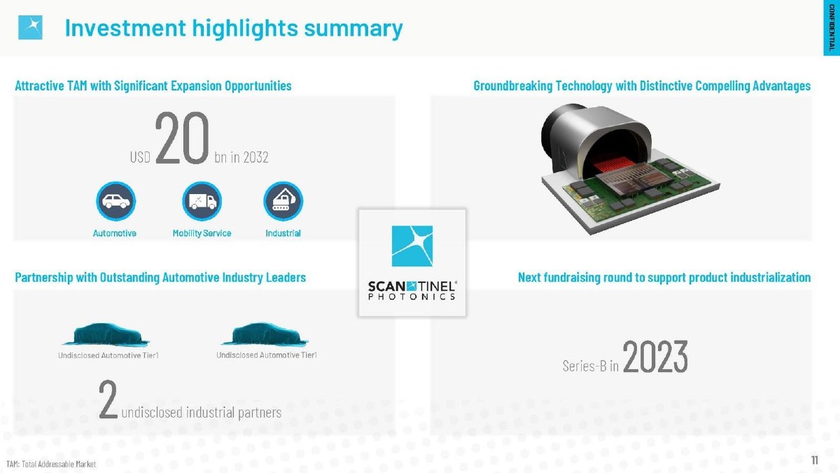 Scantinel Photonics pitch deck traction slide 8
