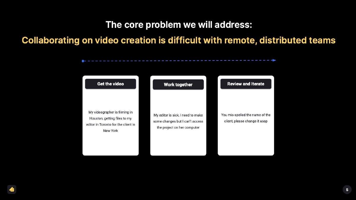 Scenery pitch deck slide 5 of 12