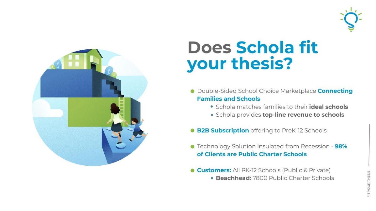 Schola pitch deck slide 3 of 12