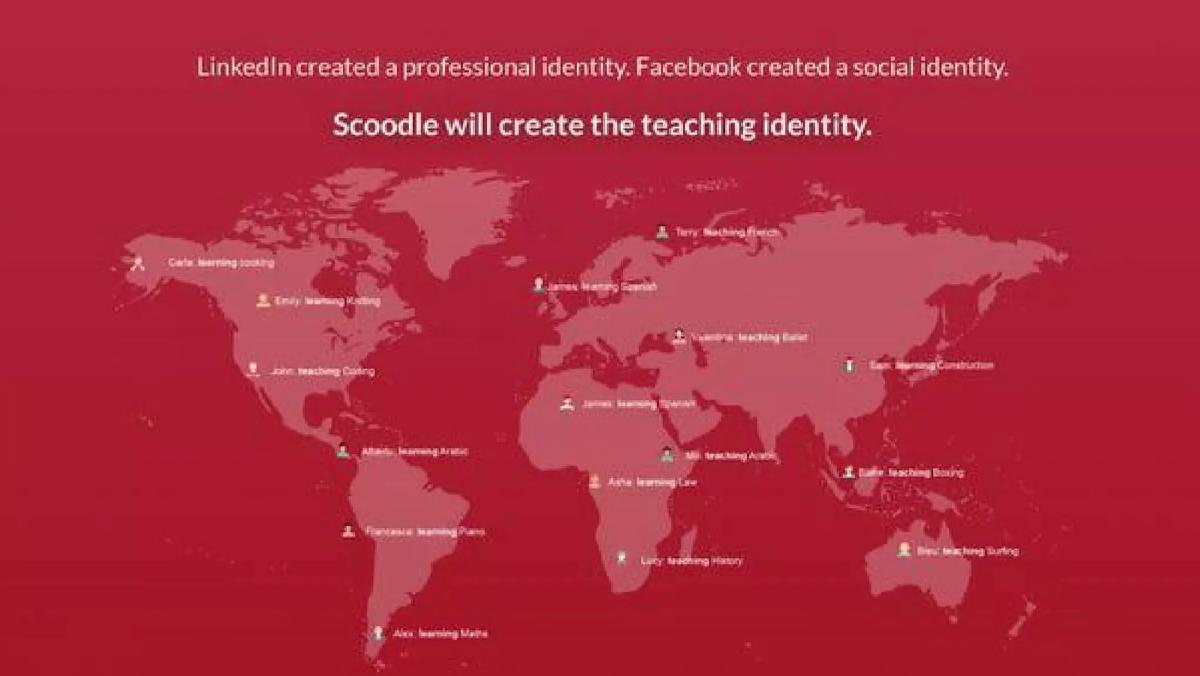 Scoodle pitch deck slide 4 of 19