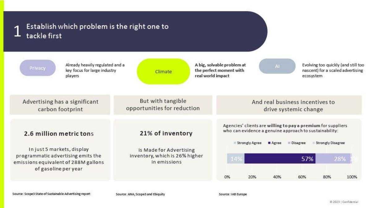 Scope3 pitch deck slide 4 of 17