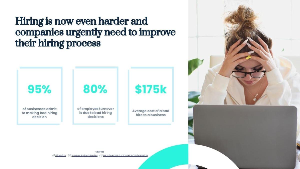Screenloop pitch deck slide 2 of 15