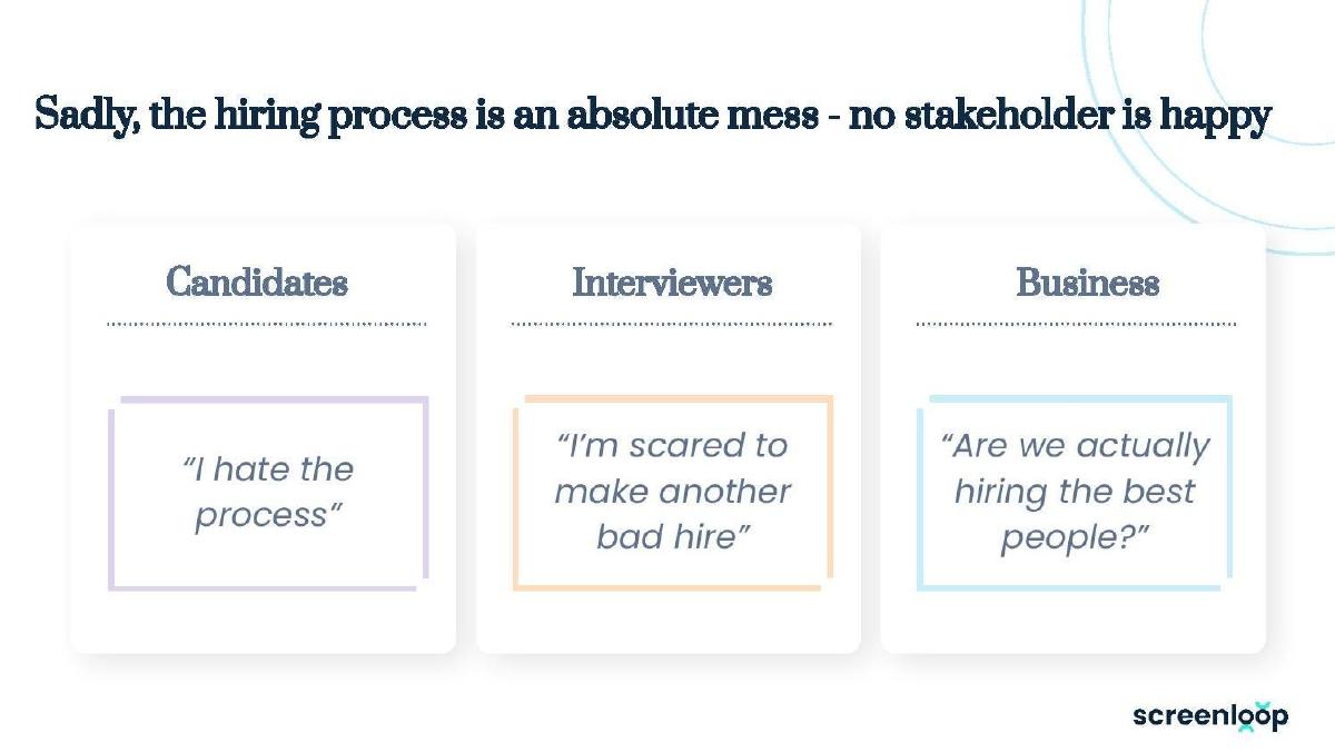 Screenloop pitch deck slide 3 of 15