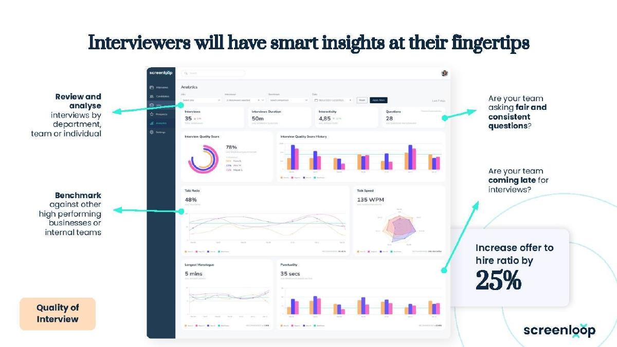 Screenloop pitch deck slide 7 of 15