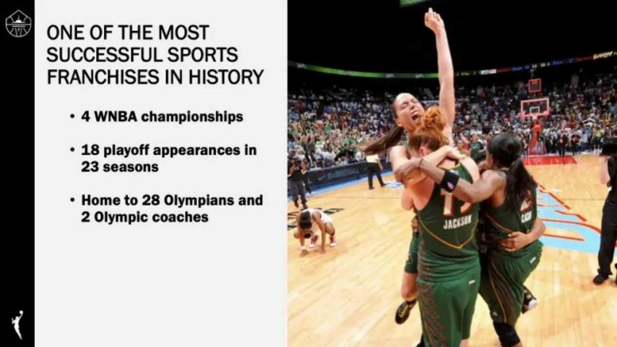 Seattle Storm pitch deck slide 4 of 15