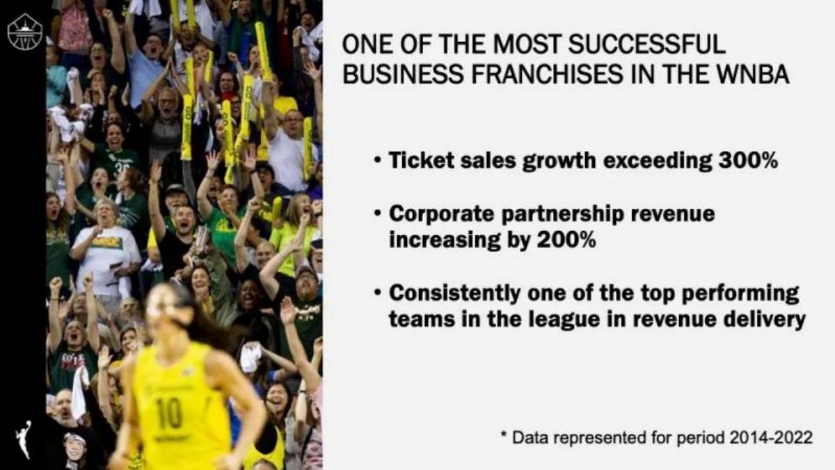 Seattle Storm pitch deck slide 5 of 15