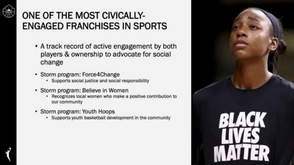 Seattle Storm pitch deck slide 6 of 15