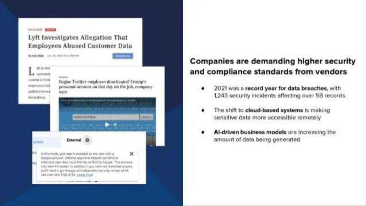 Secureframe pitch deck slide 2 of 11