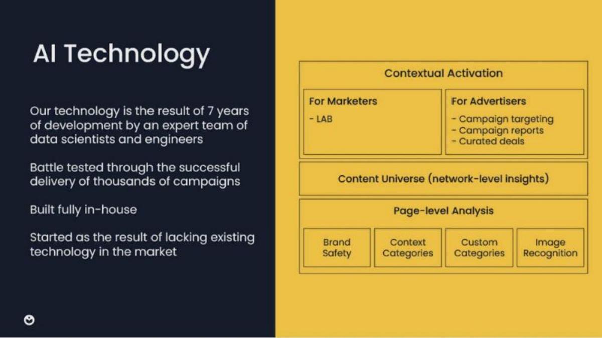 Seedtag pitch deck slide 3 of 9