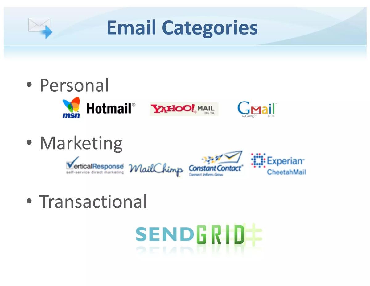 SendGrid pitch deck slide 2 of 26
