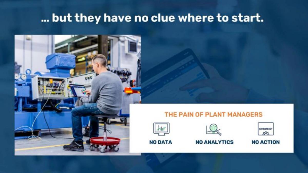 Sensorfact pitch deck slide 3 of 12