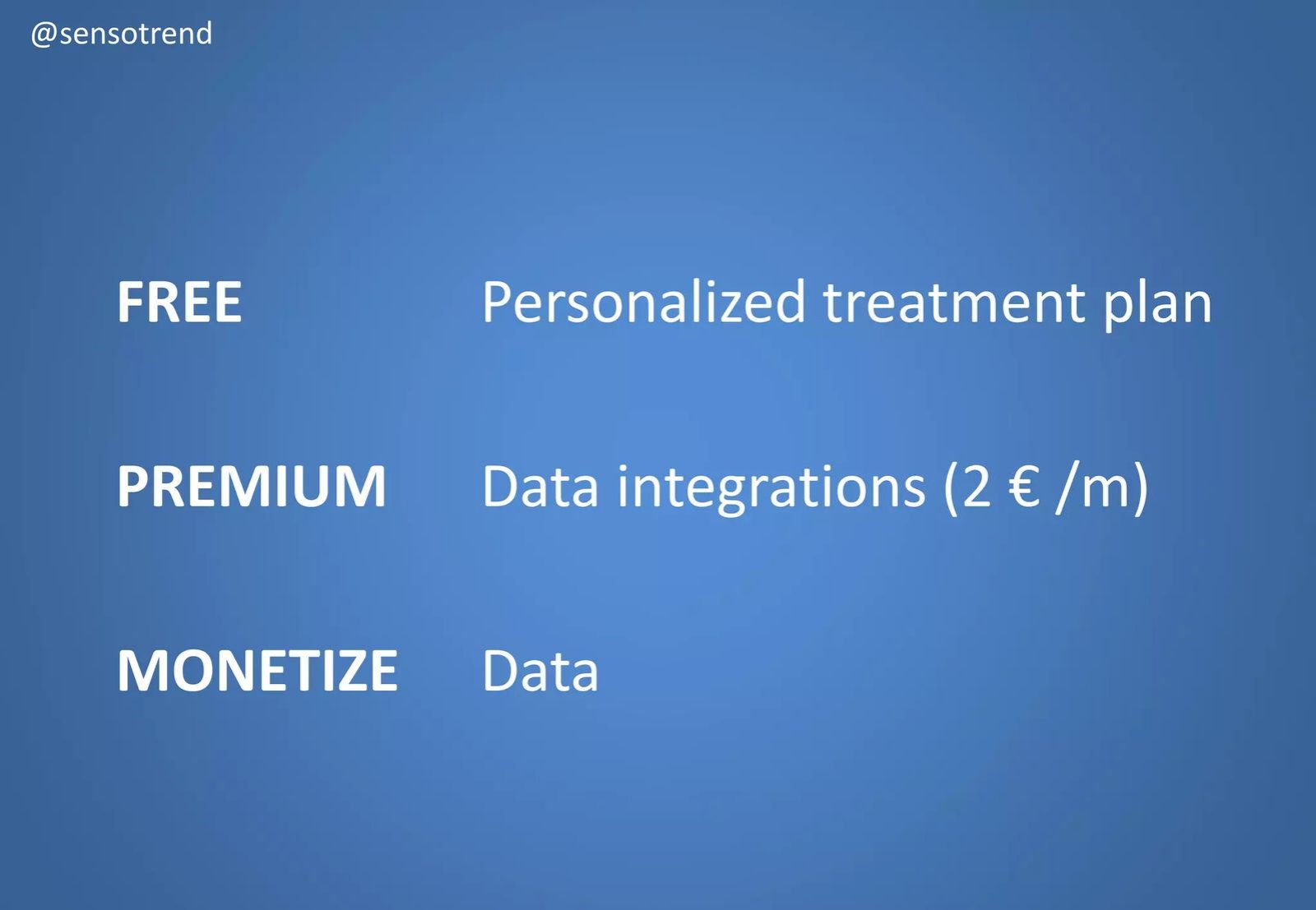 Sensotrend pitch deck business model slide 8