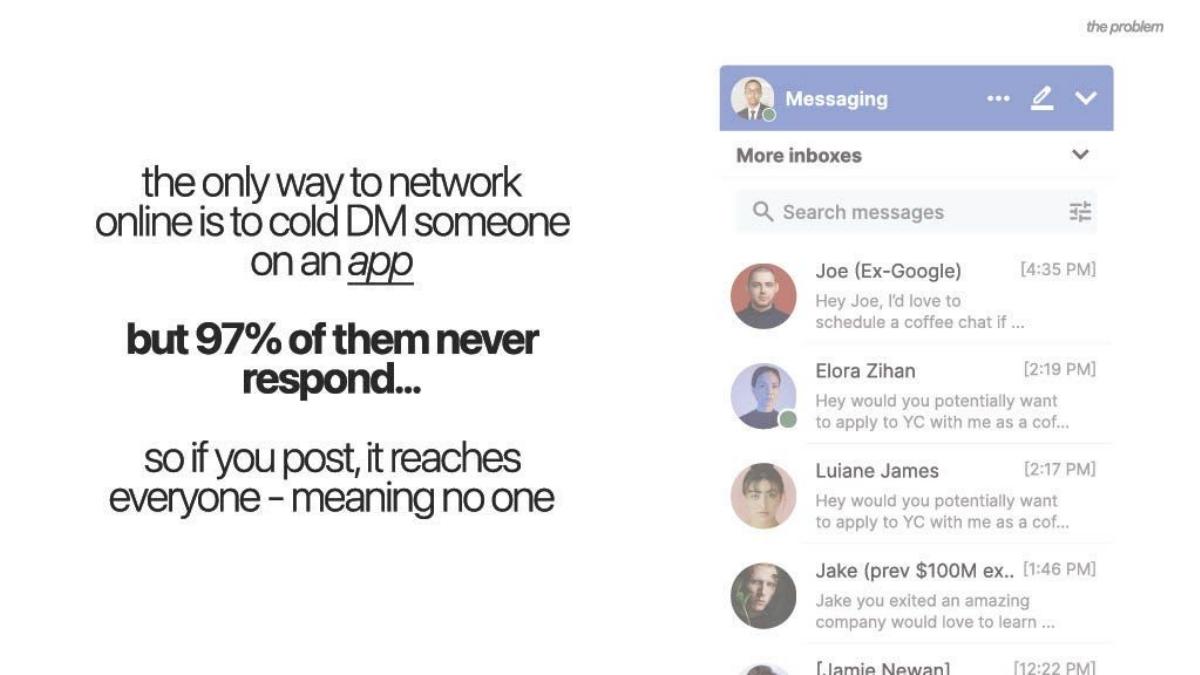 Series pitch deck slide 3 of 10
