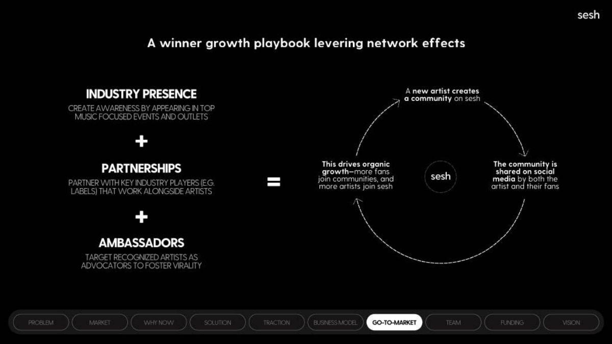 Sesh pitch deck slide 10 of 13