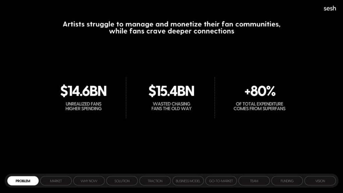 Sesh pitch deck slide 2 of 13