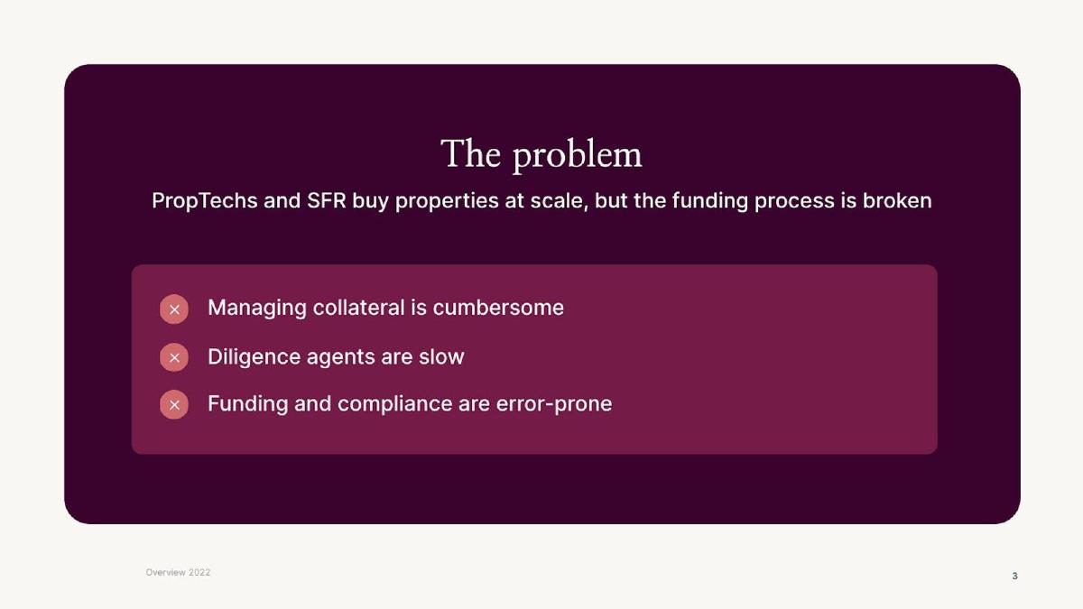Setpoint pitch deck slide 3 of 10