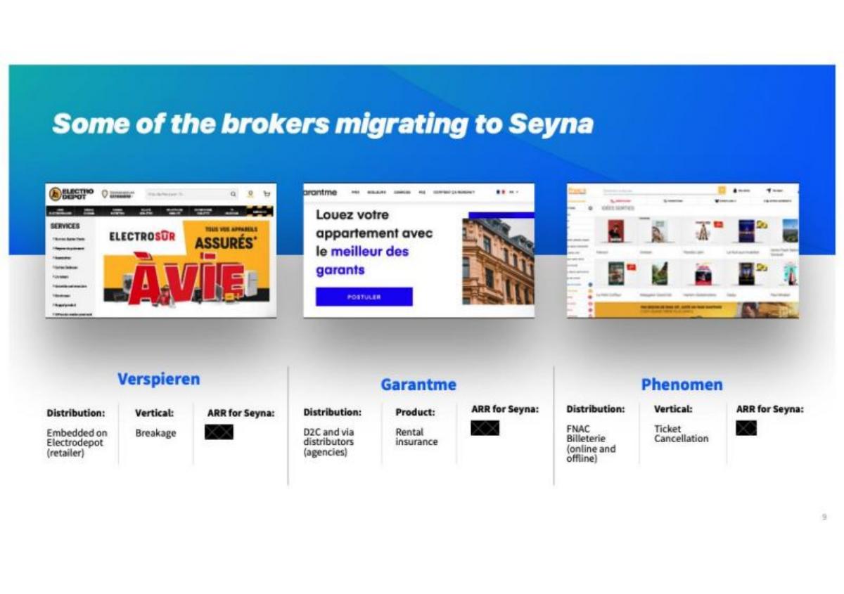 Seyna pitch deck slide 5 of 9