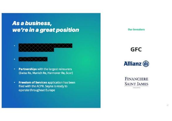 Seyna pitch deck Insurtech business model slide 7