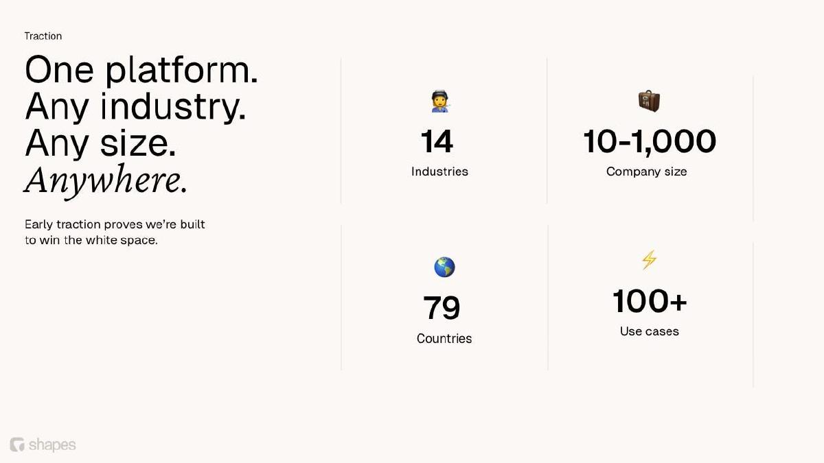 Shapes pitch deck slide 9 of 10