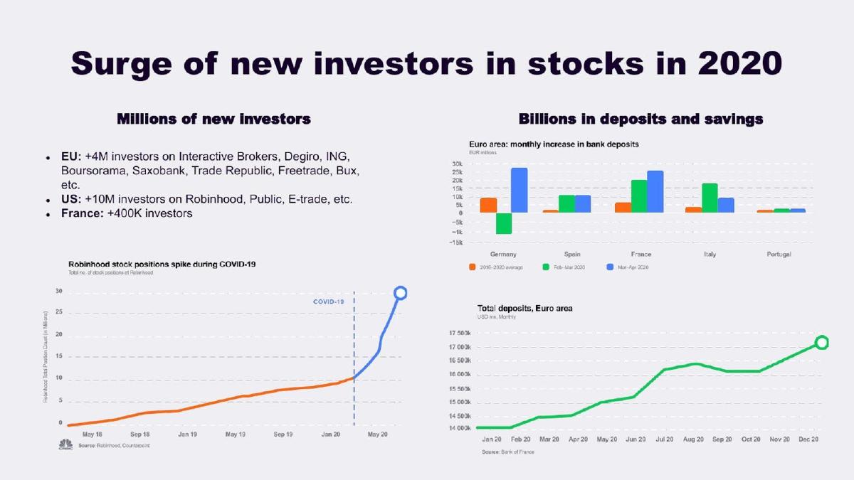 Shares pitch deck slide 3 of 19