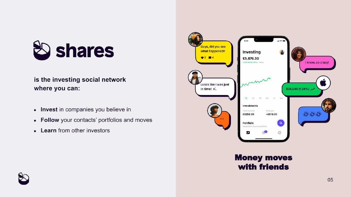 Shares pitch deck slide 5 of 19