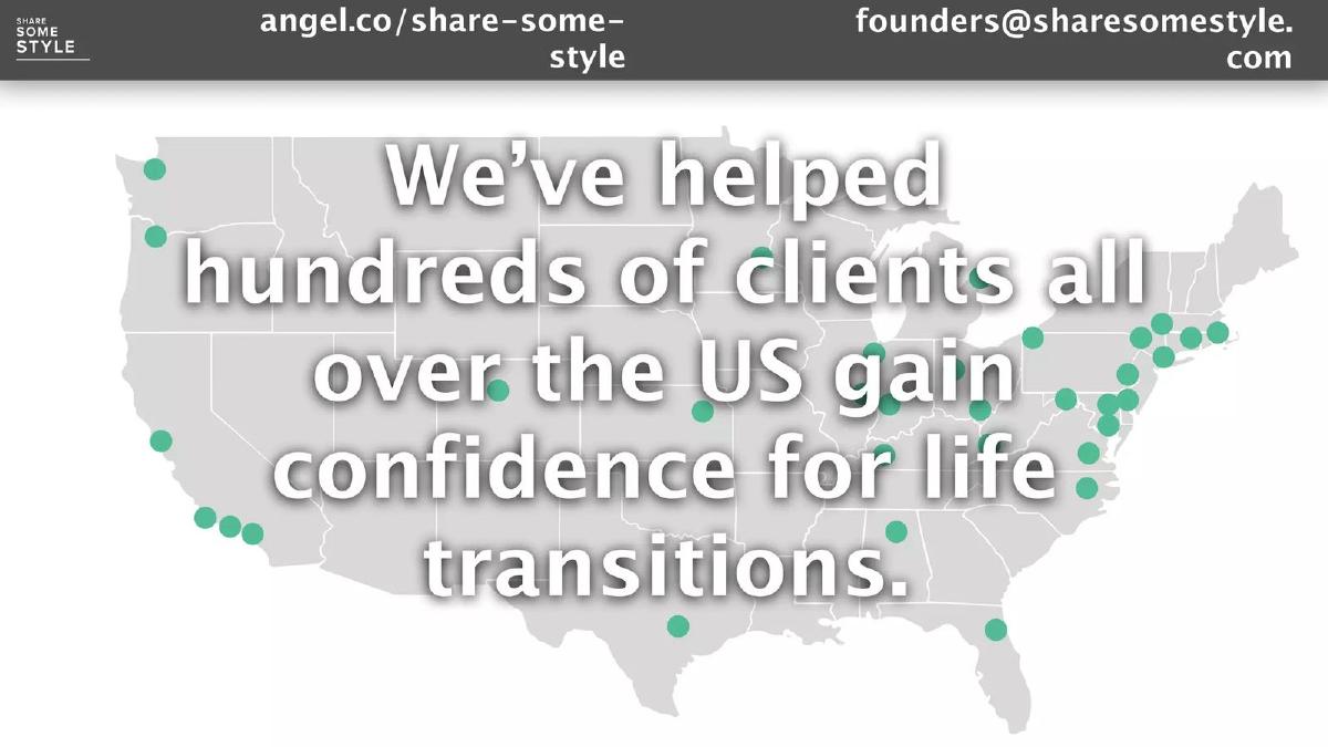 Sharesomestyle pitch deck slide 3 of 24